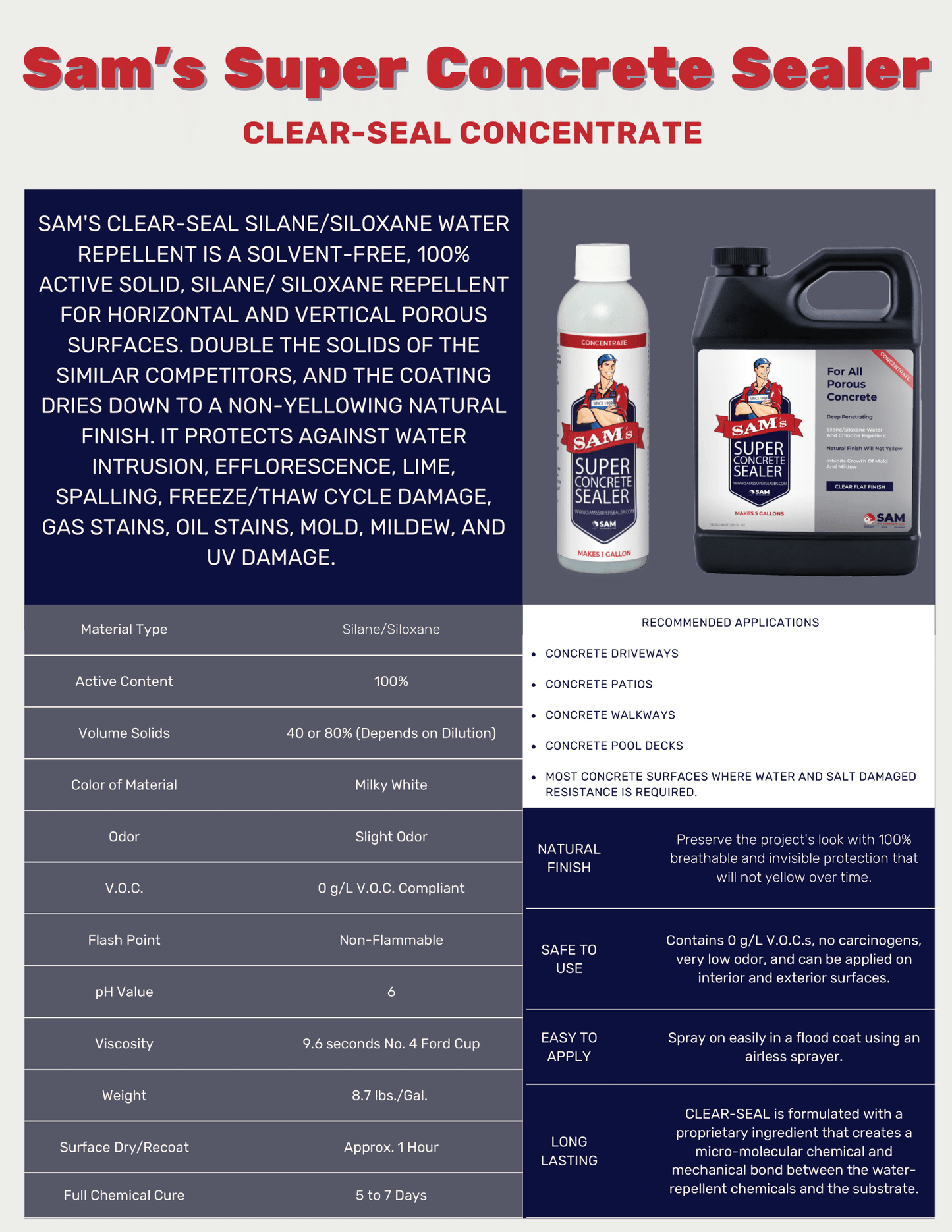 CLEAR-SEAL CONCENTRATE -- MAKES 5 GALLONS
